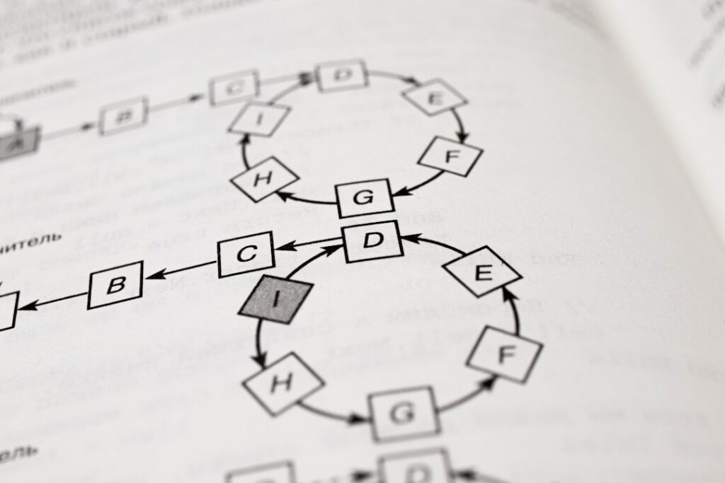 Machine learning uitgelegd: zo leert een computer zichzelf nieuwe dingen